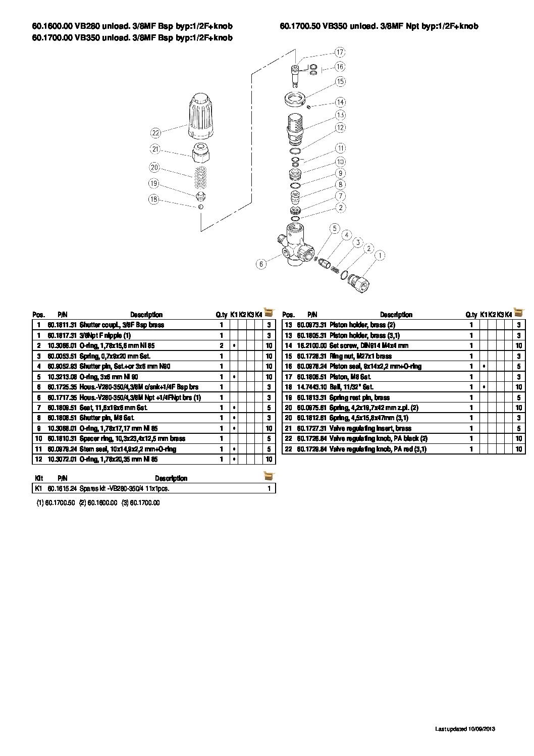 PA VB350 Unloader parts breakdown