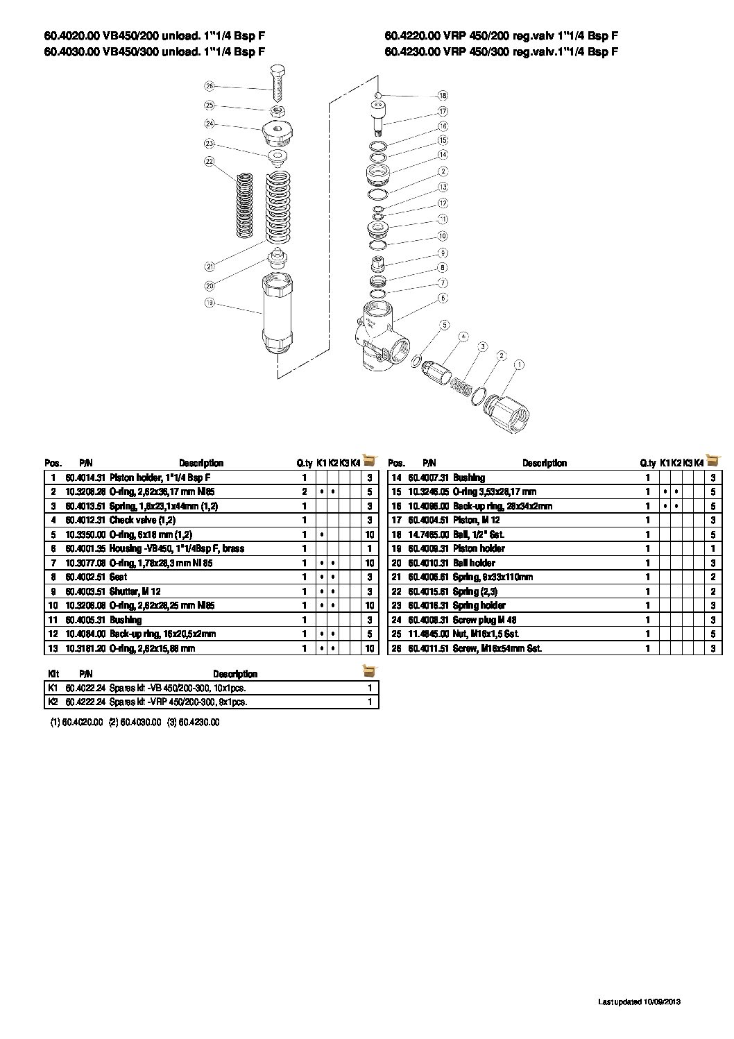 PA VB450 Unloader parts breakdown