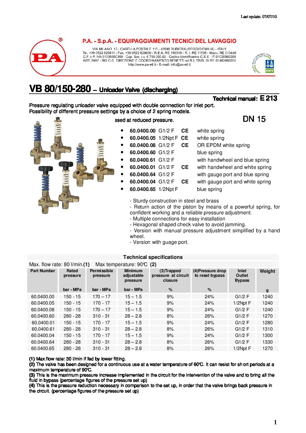 PA VB80/150 Unloader technical manual