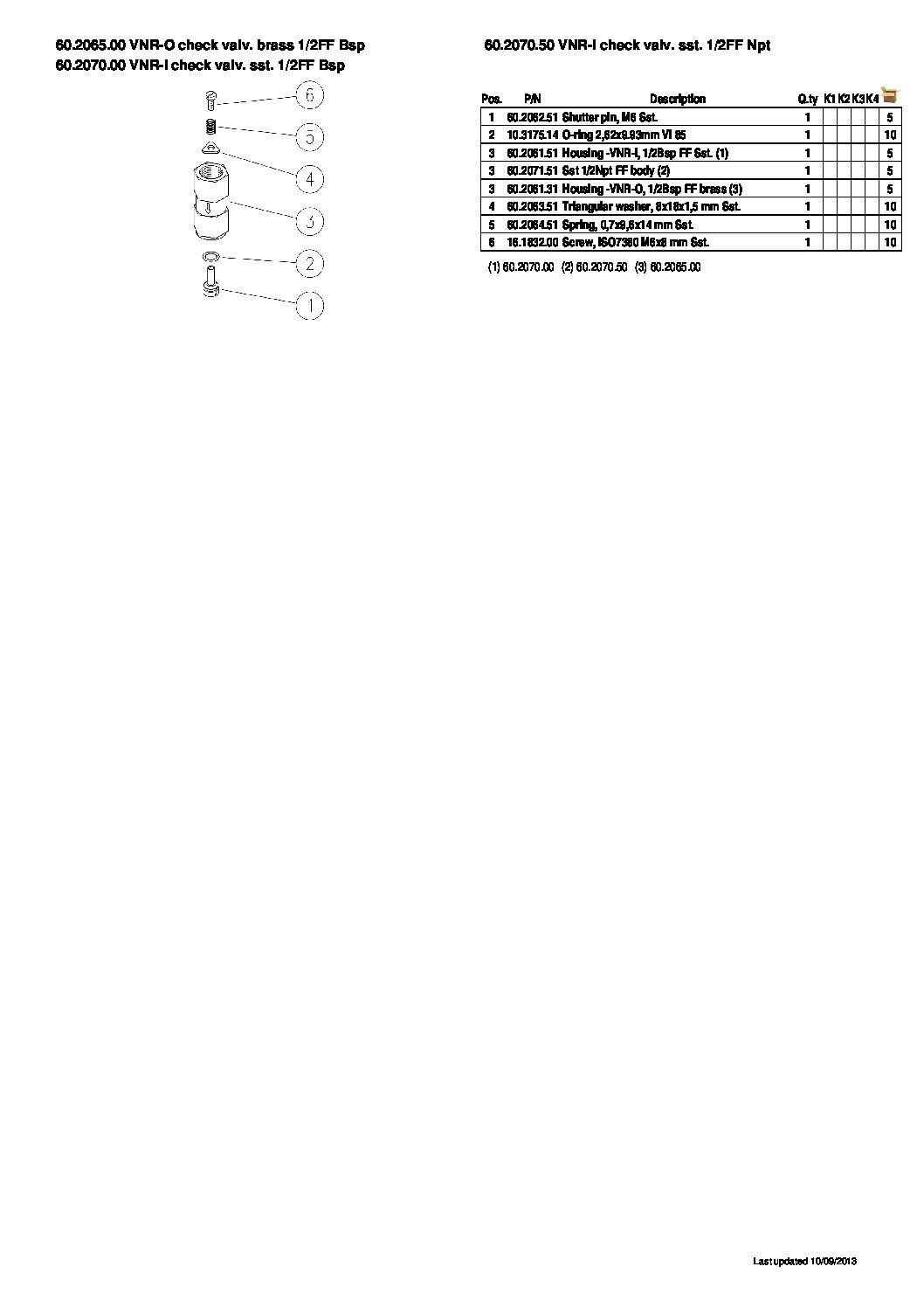 PA VNR-O & I 1/2 parts breakdown