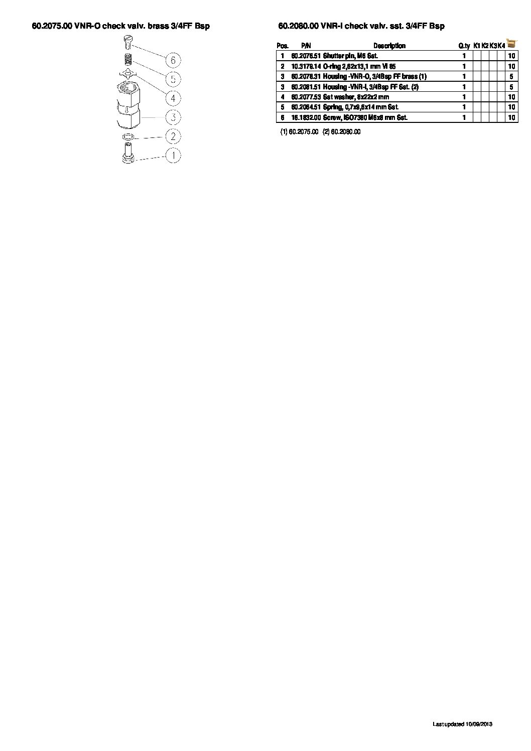 PA VNR-O & I 3/4 parts breakdown