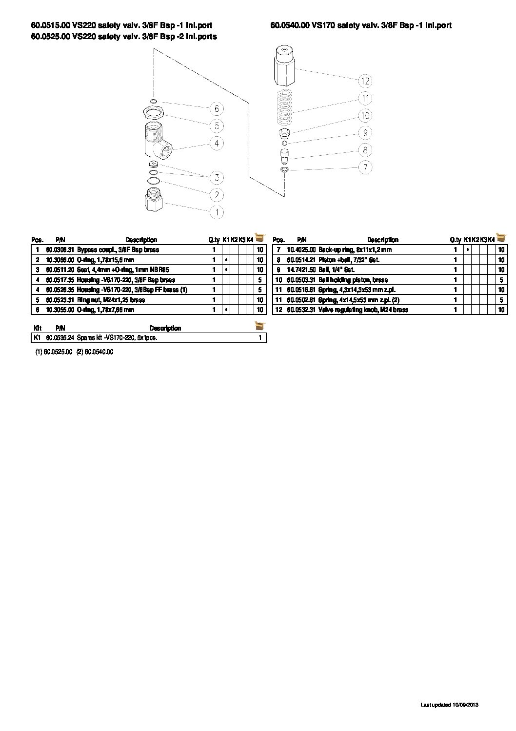 PA VS170 & VS220 safety valve parts breakdown