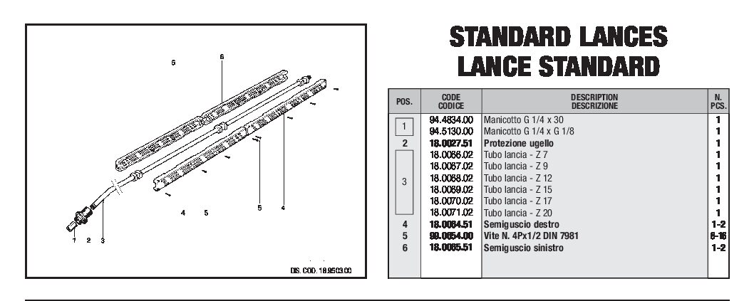 Interpump Z Lance Parts breakdown