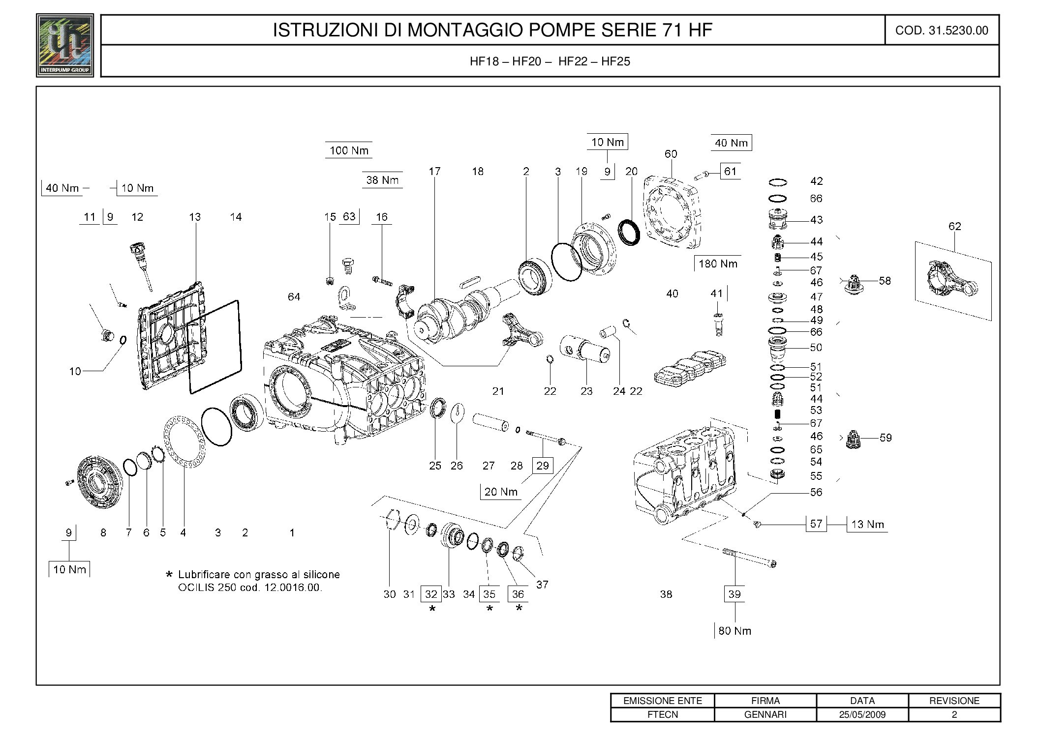 Pratissoli HF Series Plunger Pump Torque Specs.