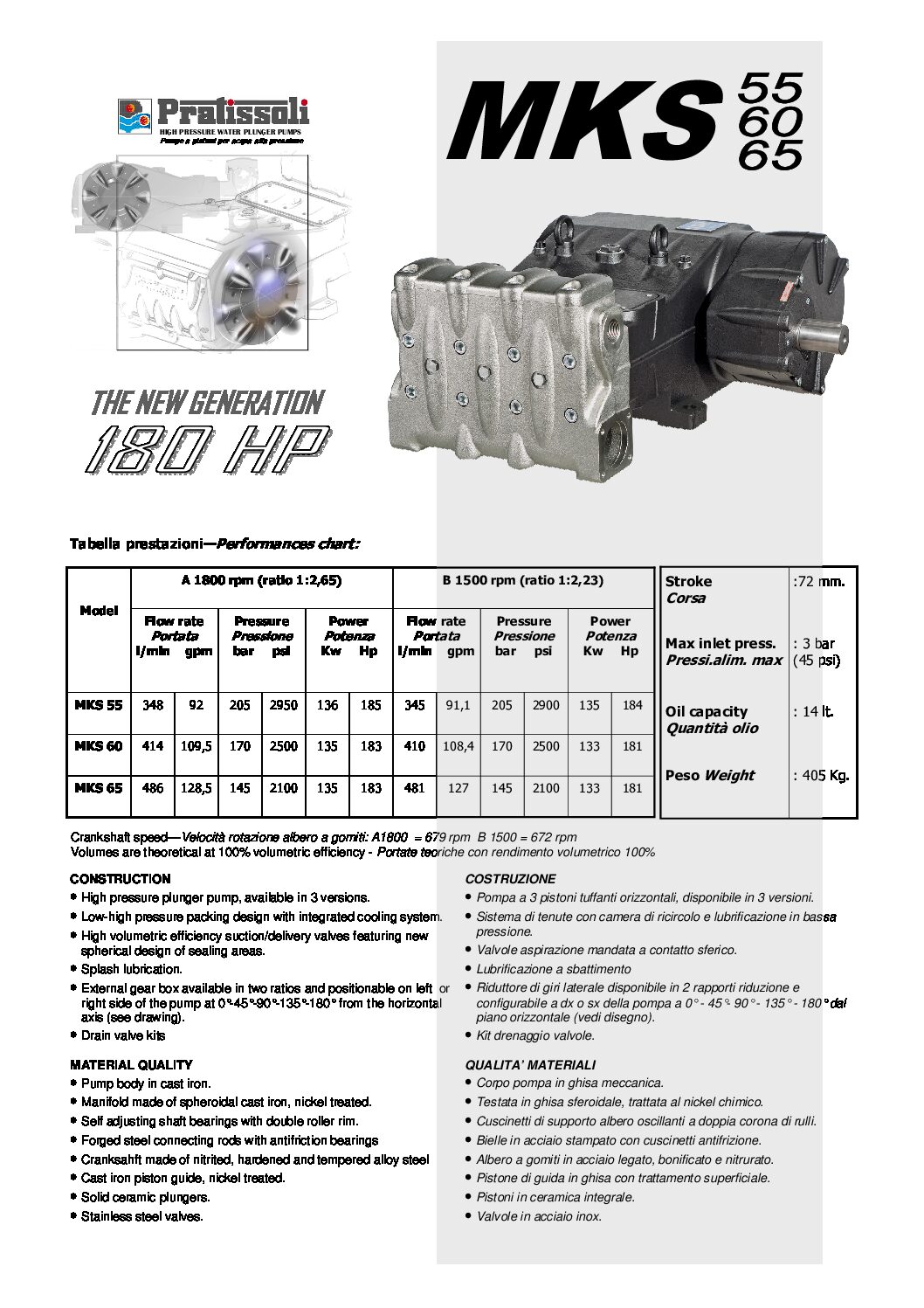 Pratissoli MKS 55/60/65 Series Plunger Pumps Data Sheet