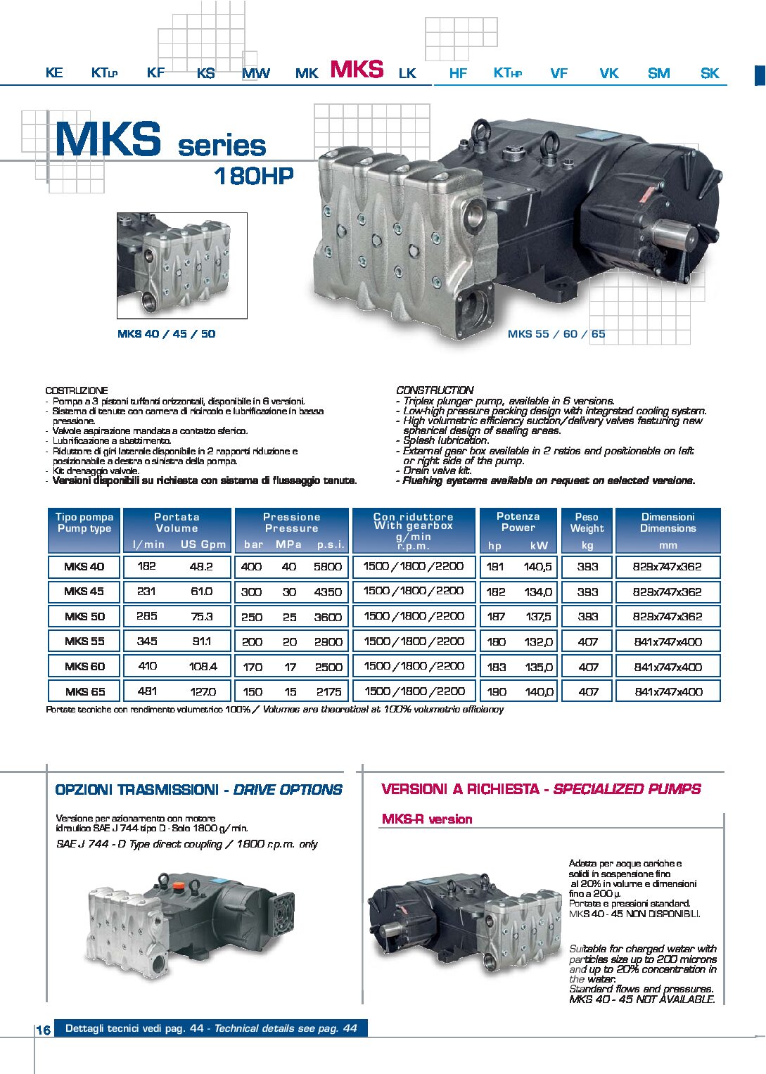 Pratissoli MKS Series Plunger Pumps Spec.