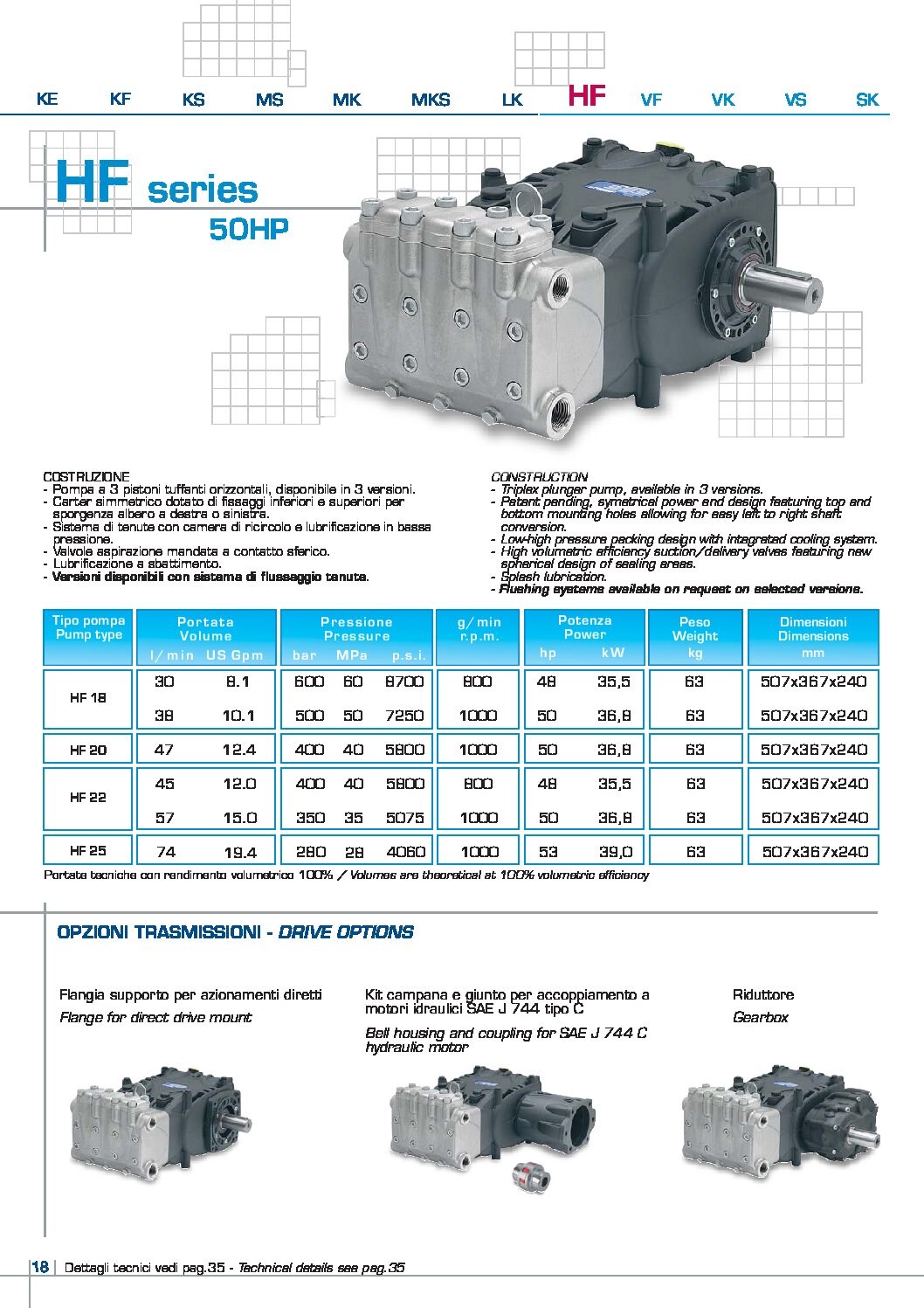 HF25A sales info