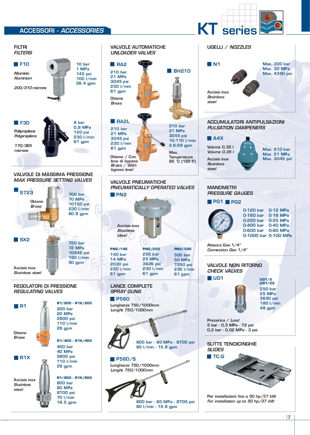 Pratissoli KT LP Series Plunger Pumps Accessories