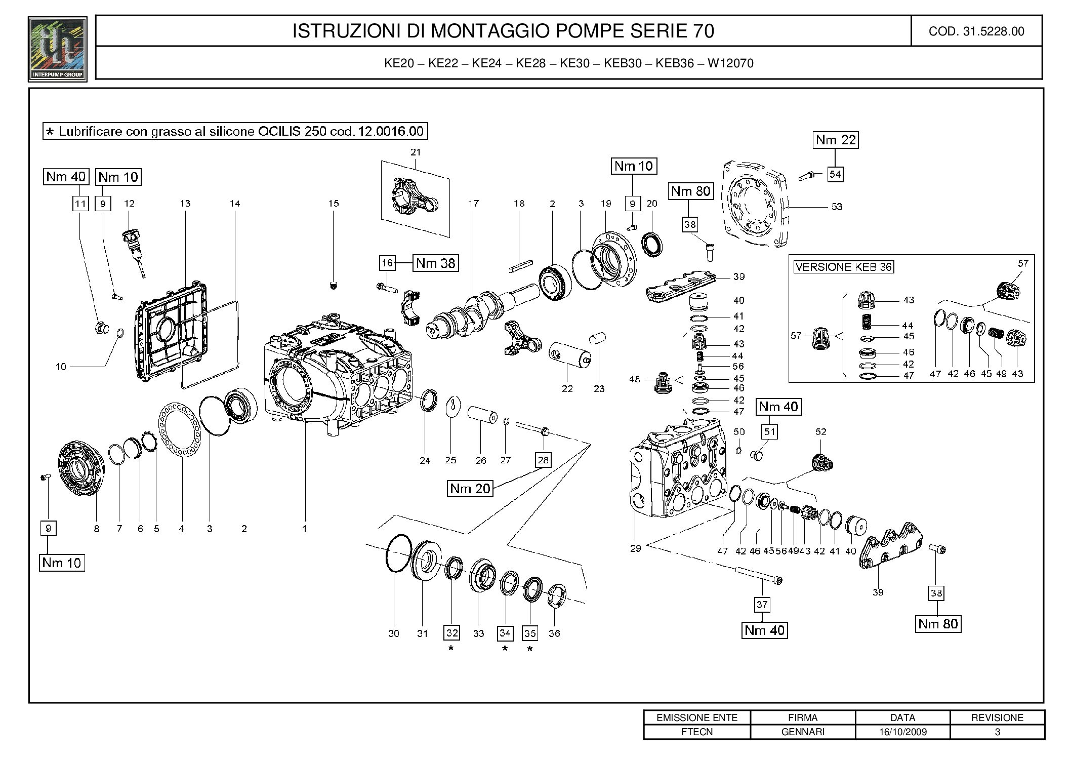 Pratissoli KE Series Plunger Pumps Torque Specs.