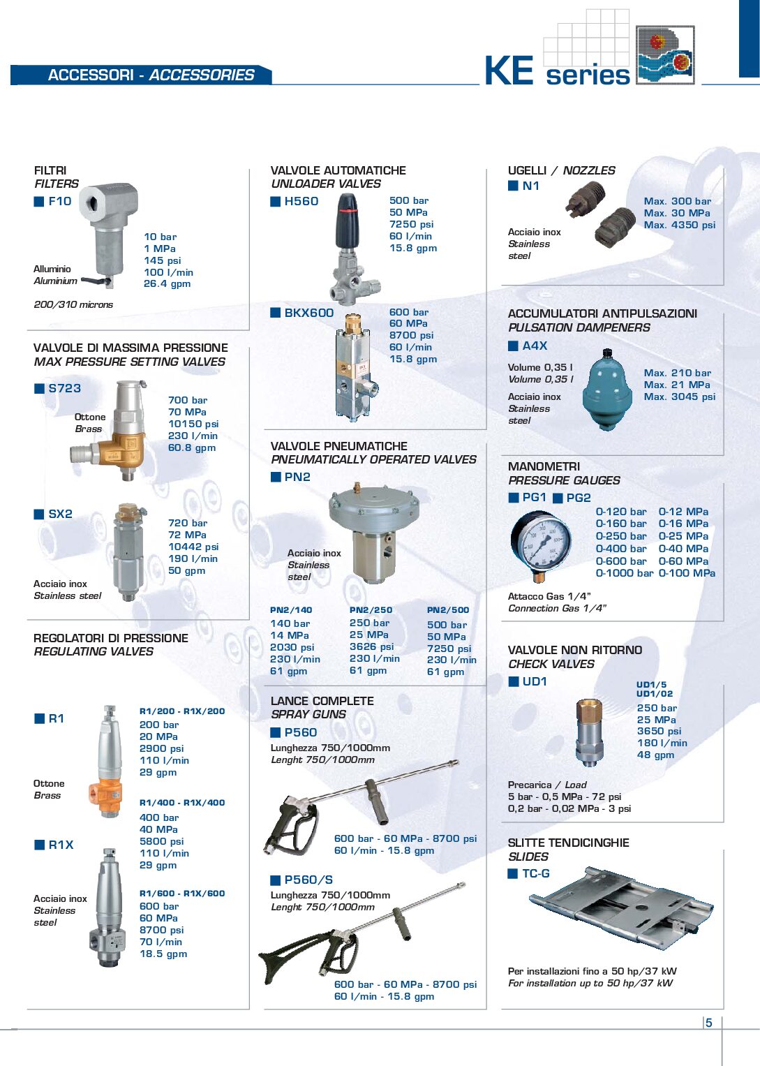 Pratissoli KE Series Plunger Pumps Accessories