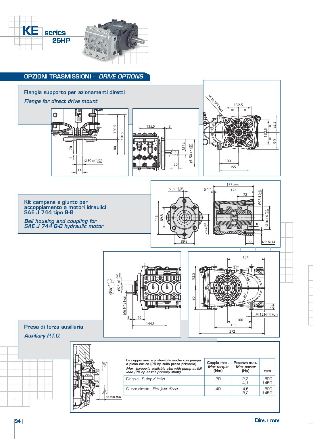 Pratissoli KE Series Plunger Pumps Drive