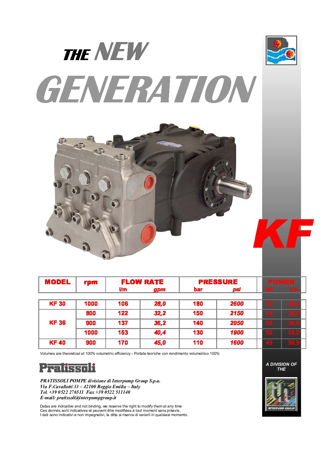 Pratissoli KF Series Plunger Pumps Sell Sheet