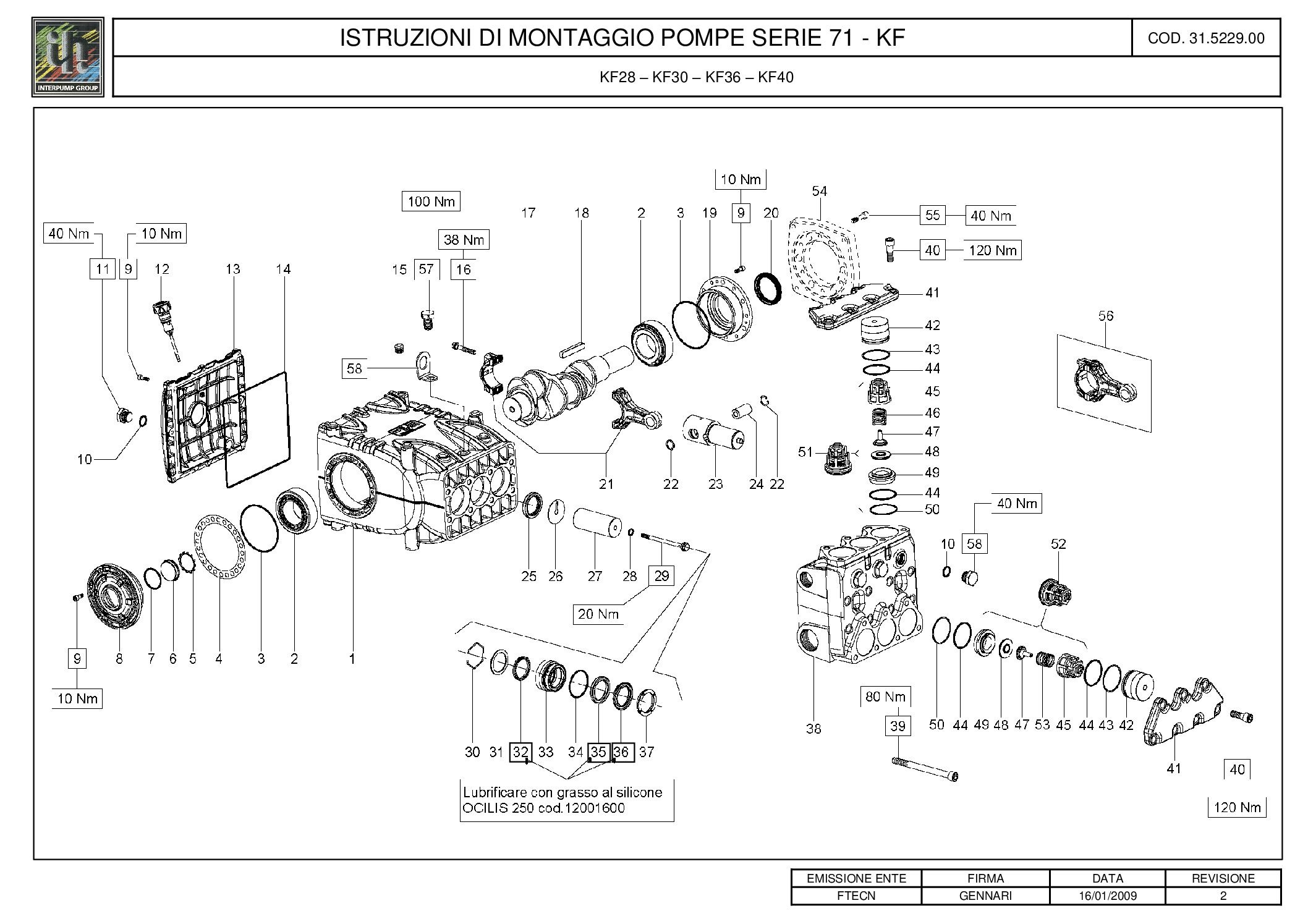 Pratissoli KF Series Plunger Pumps Torque Specs