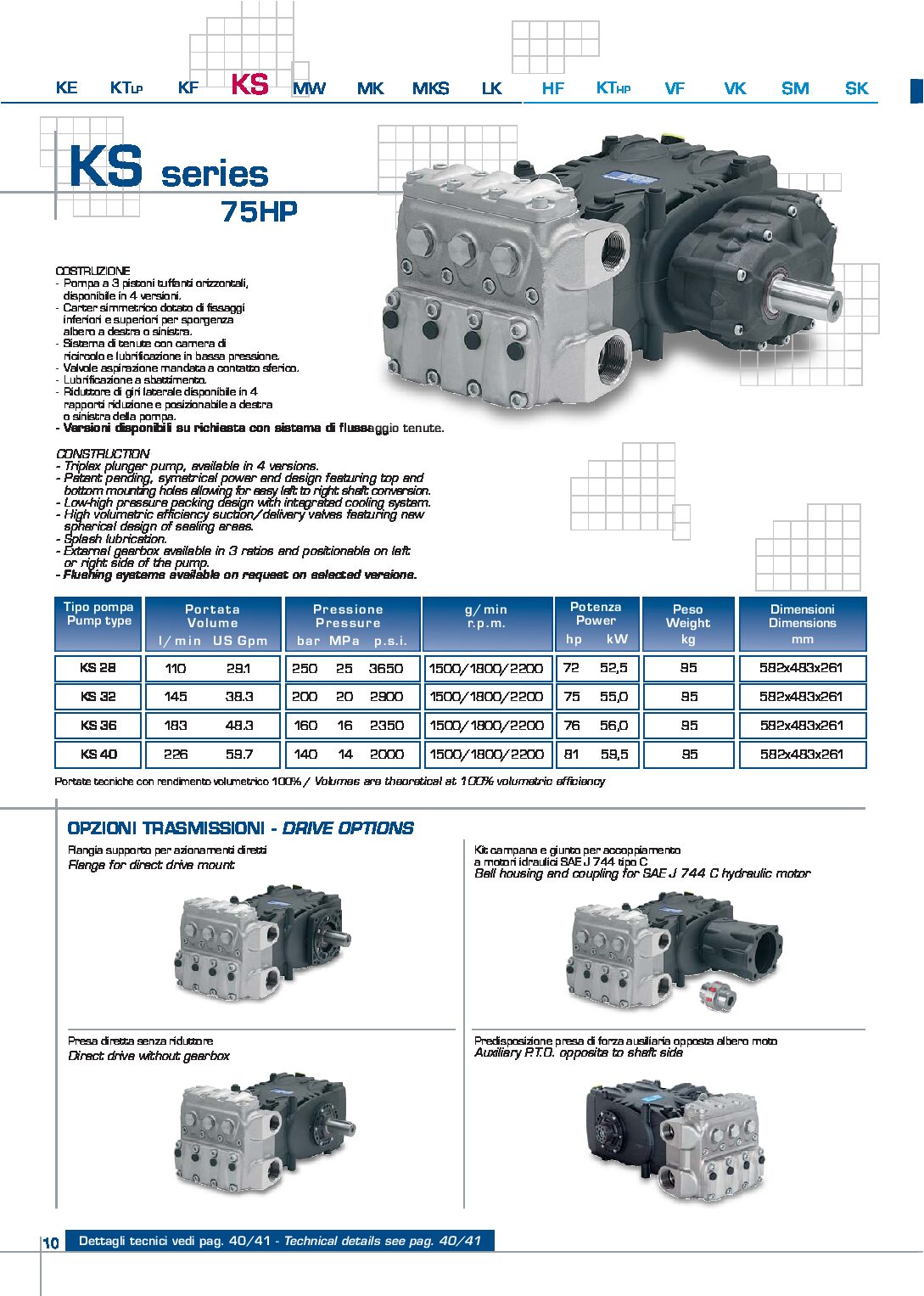 Pratissoli KS Series Plunger Pumps Spec. Sheet