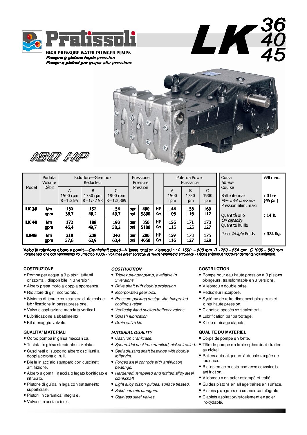 Pratissoli LK Series 36/40/45 Pump Data Sheet