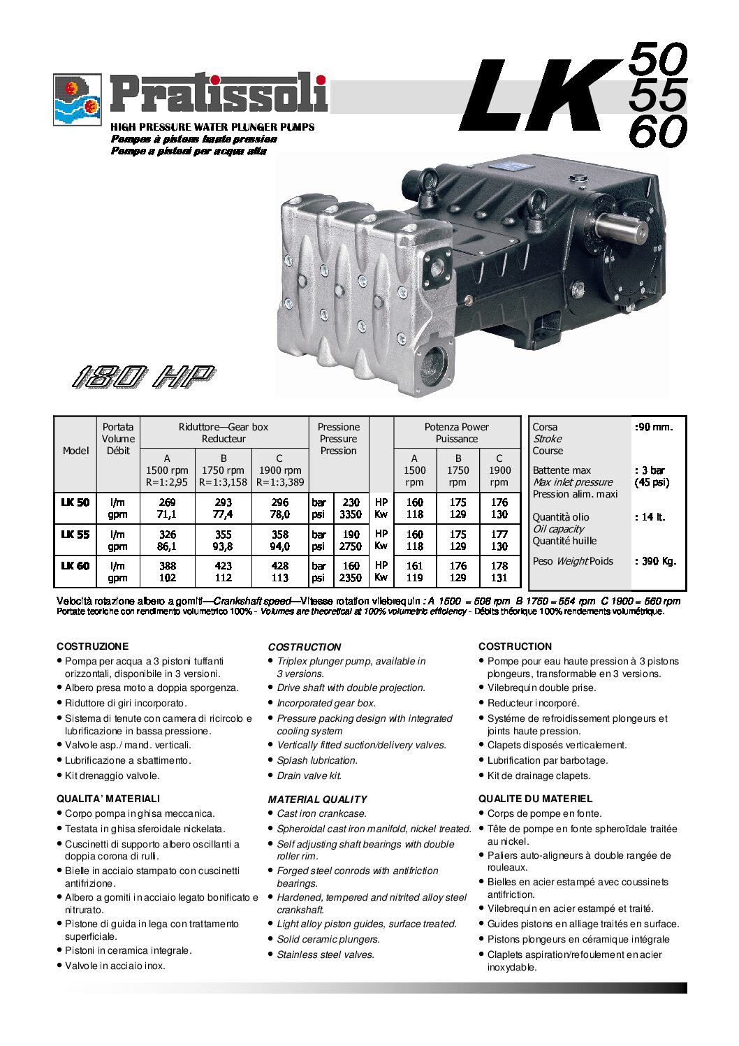 Pratissoli LK Series 50/55/60 Pump Data Sheet