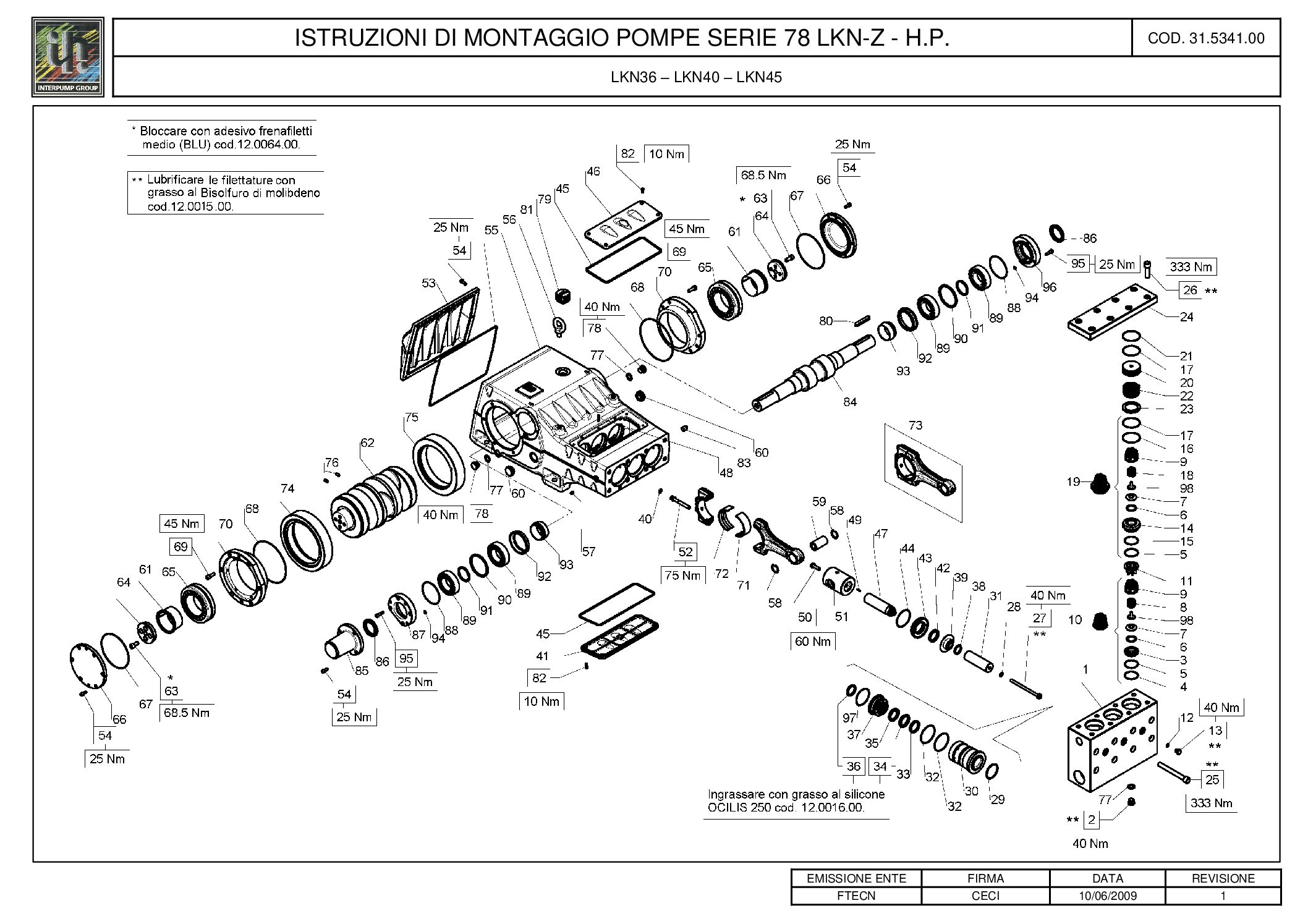 Pratissoli LK Series LKN Pump Torque Specs.