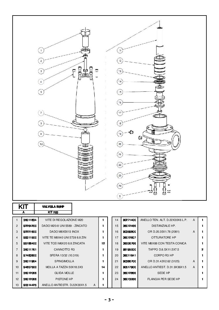 Pratissoli R3-HP Pressure Regulating Valve parts breakdown