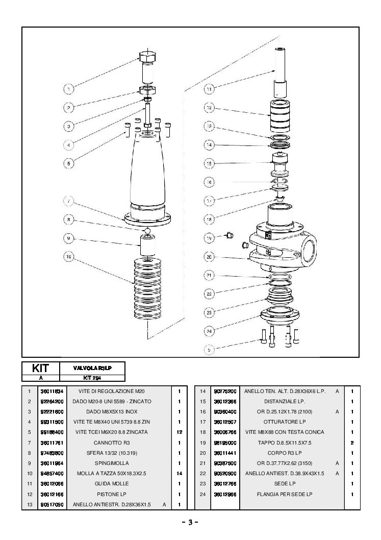 Pratissoli R3-LP Pressure Regulating Valve parts breakdown