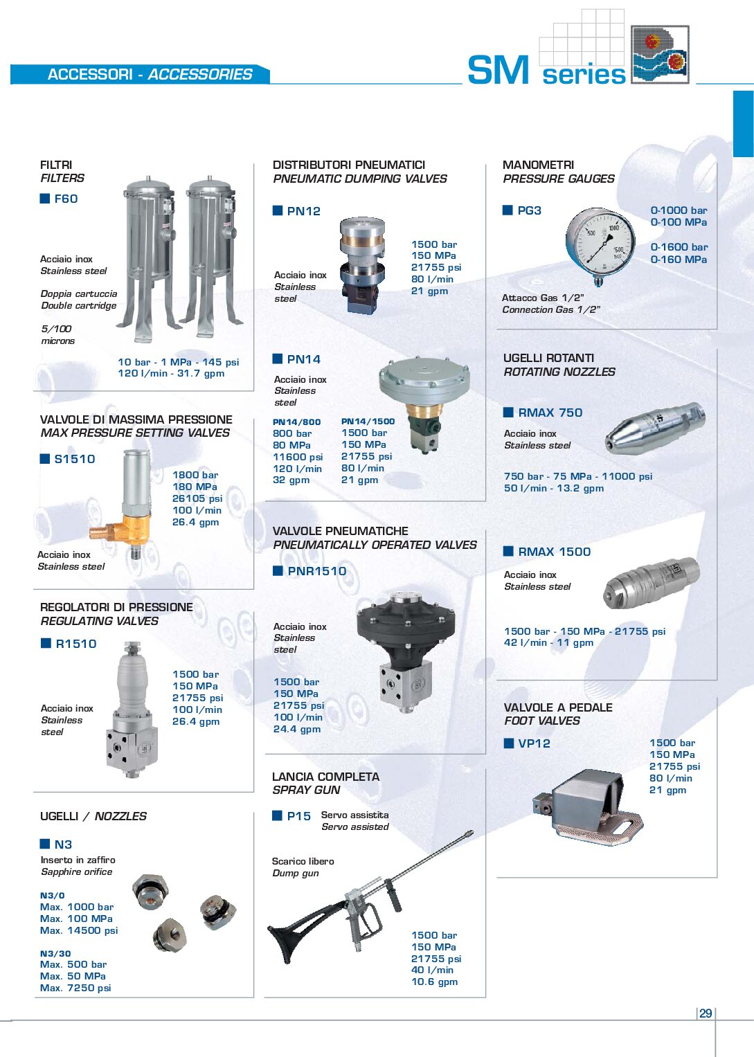 Pratissoli VK12 Series Plunger Pump Accessories