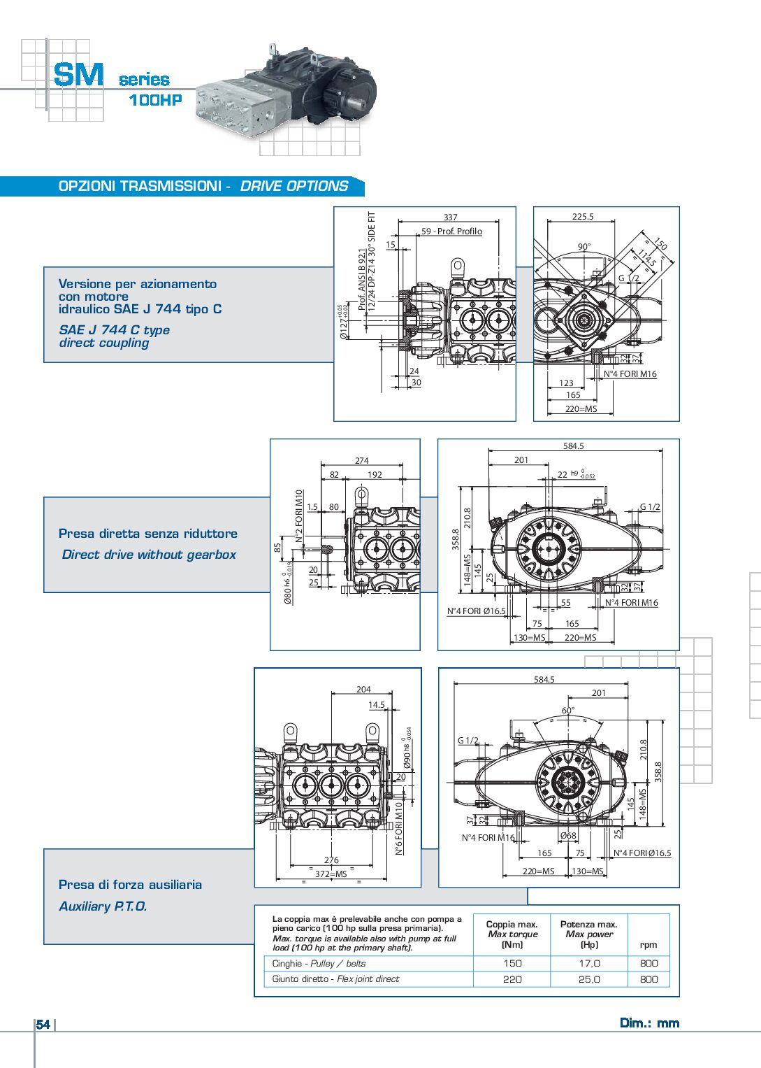 Pratissoli SM Series Drive Options