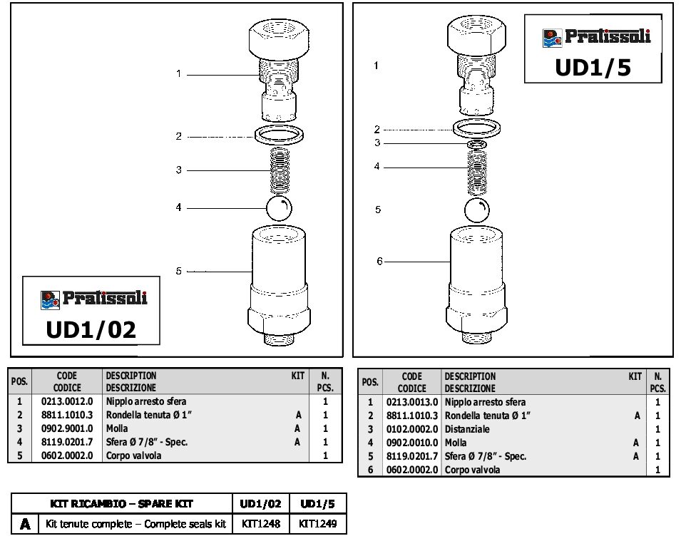 Pratissoli UD1 check valve parts breakdown