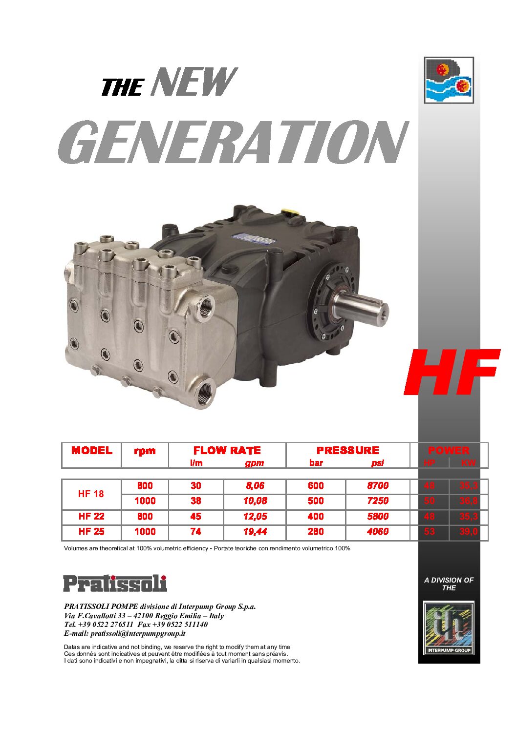 Pratissoli HF Series Plunger Pump