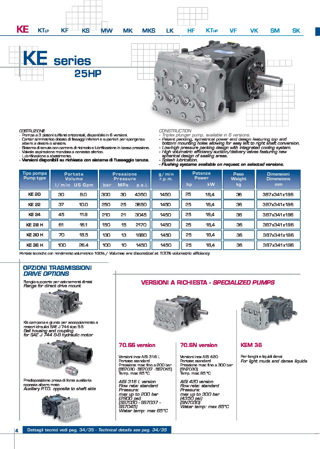 Pratissoli KE Series Plunger Pumps Manual