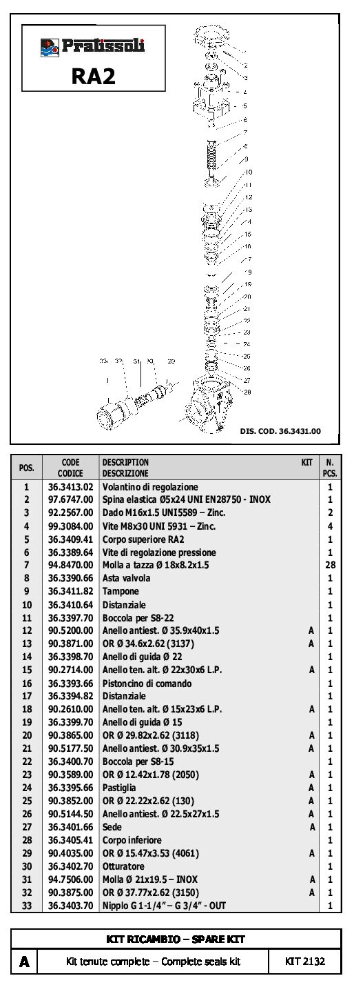 Pratissoli RA2 Unloader parts breakdown