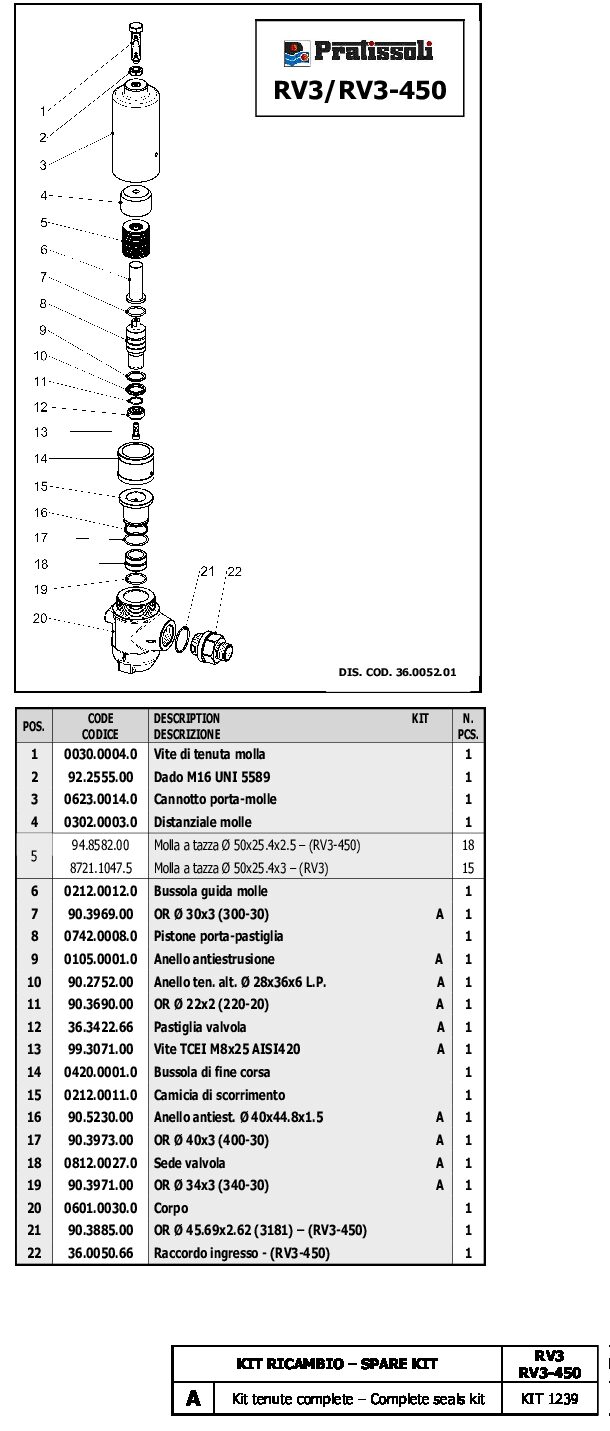 Pratissoli RV3 Regulating valve parts breakdown