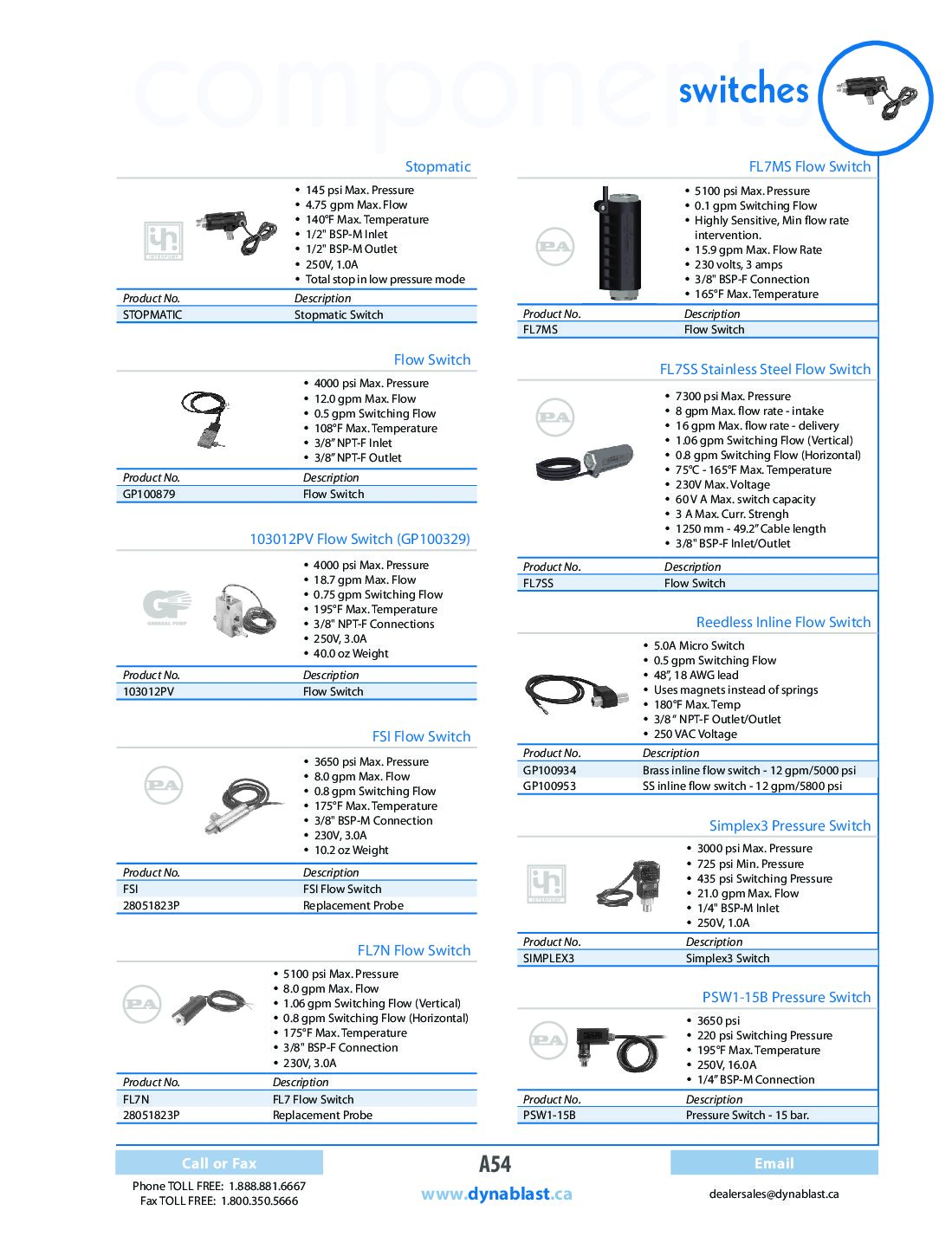 Chemical injectors-Foamers