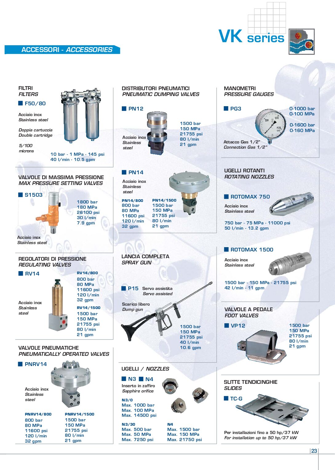 Pratissoli VK Series Plunger Pump Accessories