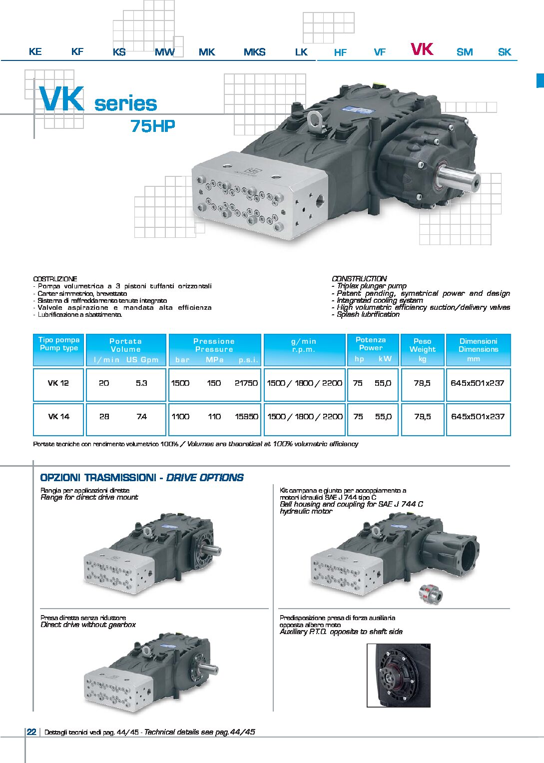 Pratissoli VK Series Plunger Pump Manual